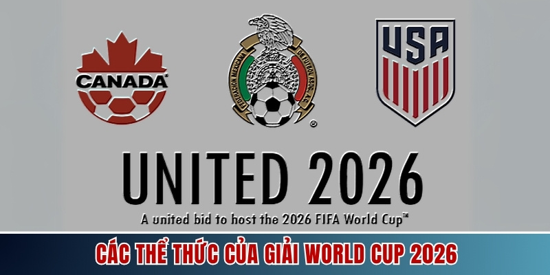 Các thể thức của giải World Cup 2026